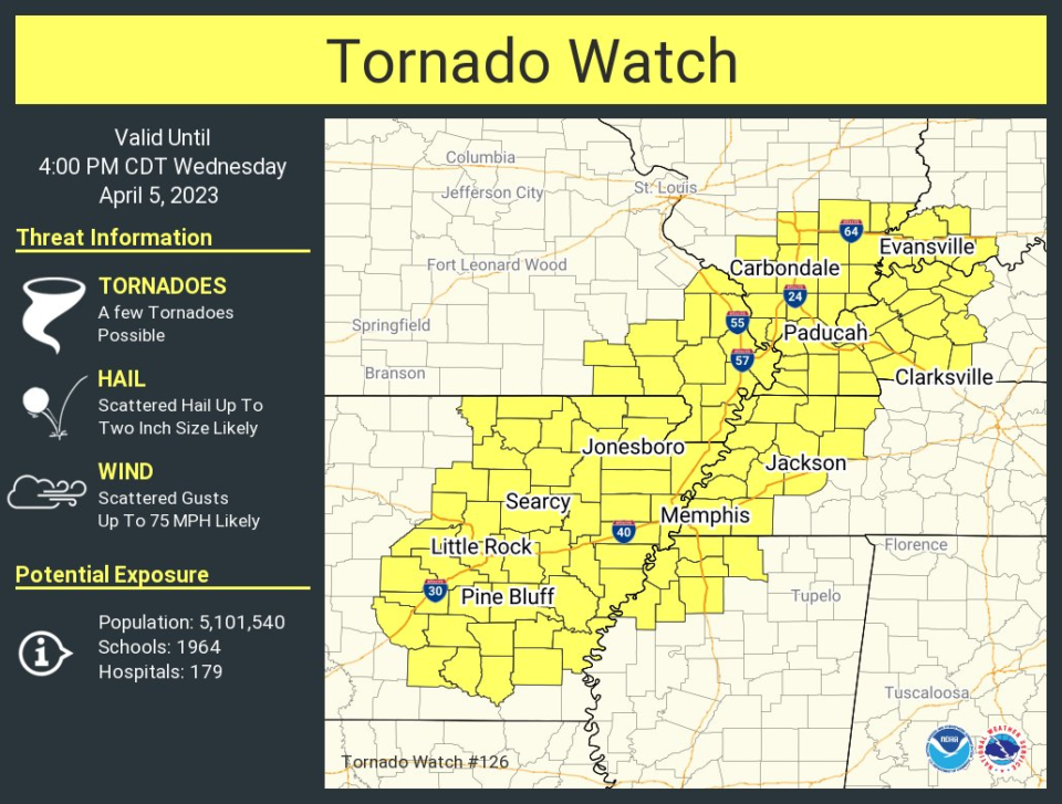 <strong>The area is under a Level 3 risk, compared to last Friday&rsquo;s&nbsp;Level 5 out of 5 warning, which brought nine tornados to the NWS of Memphis&rsquo;s area. </strong>(Submitted)