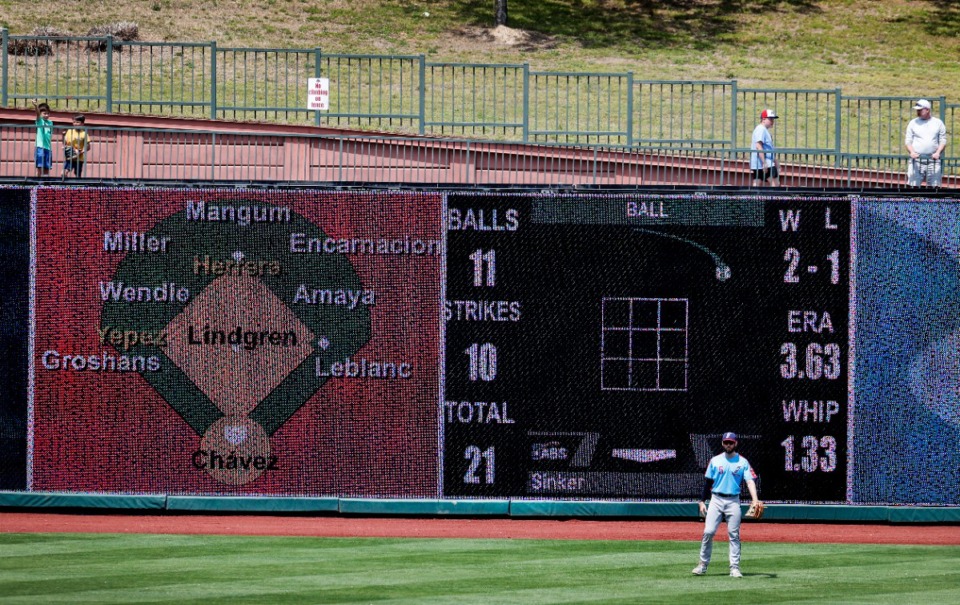 <strong>Memphis Redbirds scoreboard shows the pitch placement, which is a part of the league&rsquo;s automated ball-strike (ABS) system, on Thursday, May 4.</strong> (Mark Weber/The Daily Memphian)