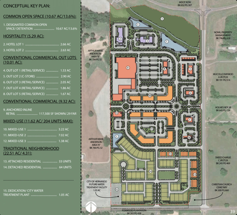 <strong>A conceptual plan for The Collection at Getwell Farms, located at the intersection of Byhalia and Getwell roads, features two hotels, retail parcels and a residential neighborhood.</strong> (Courtesy City of Hernando Planning Department)