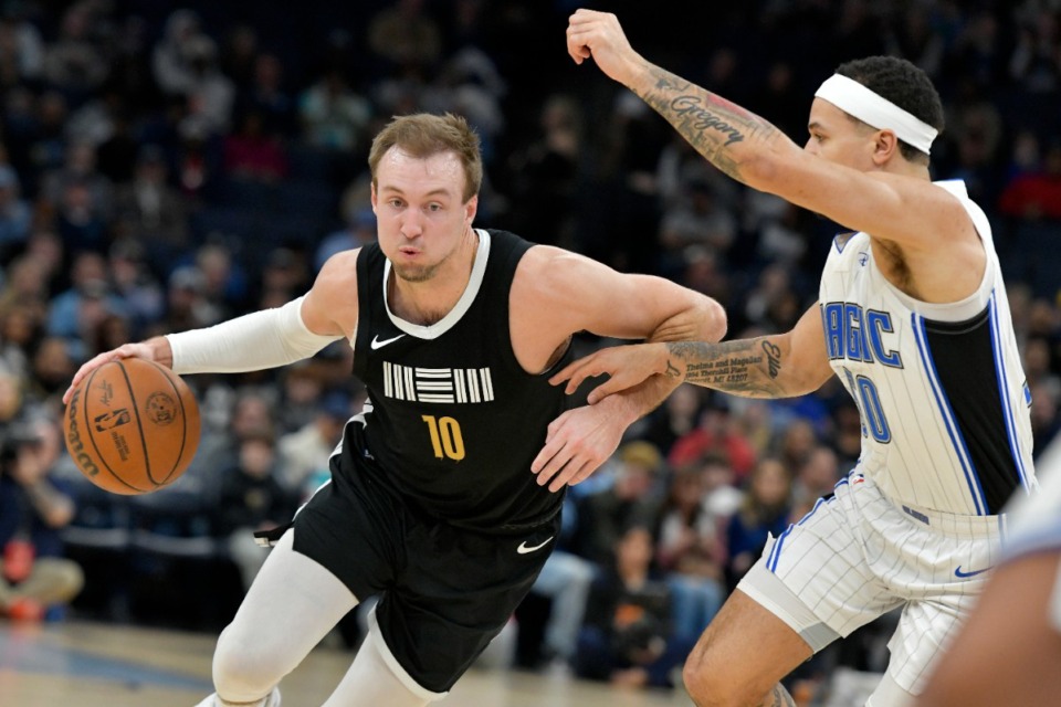 <strong>Memphis Grizzlies guard Luke Kennard (10) handles the ball against Orlando Magic guard Cole Anthony, right, in the first half of an NBA basketball game Friday, Jan. 26, 2024, at FedExForum.</strong> (AP Photo/Brandon Dill)