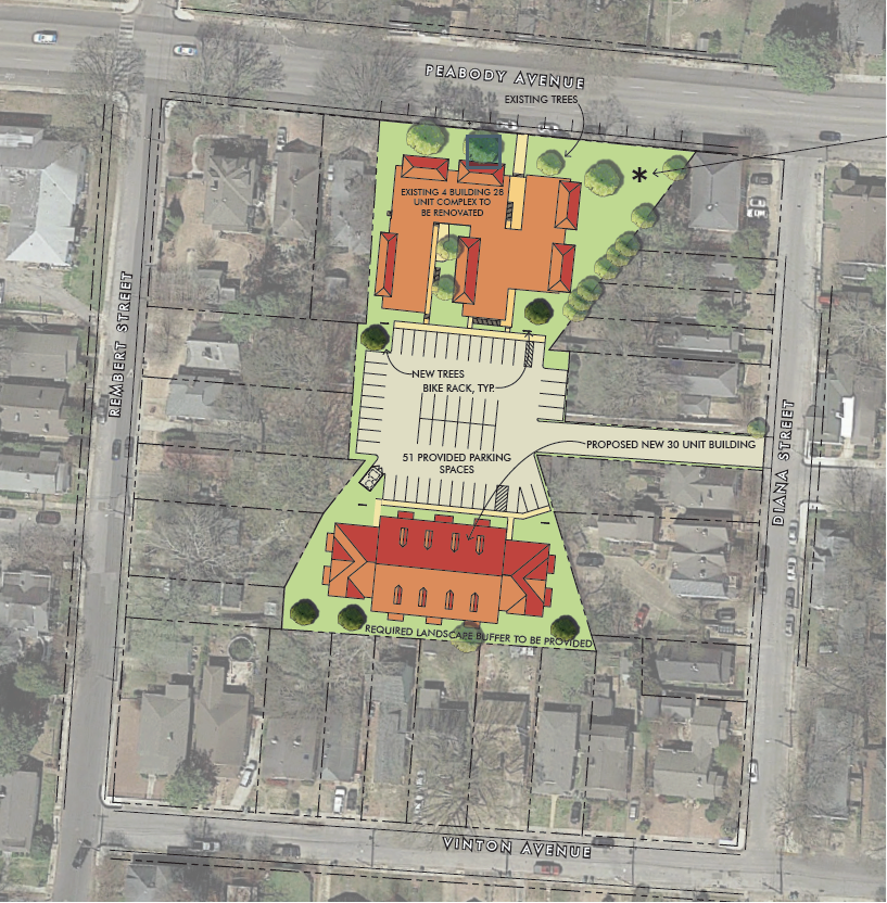 Neighbors Question Height Of Proposed Peabody Avenue Apartments Memphis Local Sports