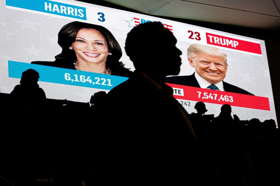 <strong>Howard University students watch live election results during a watch party near an election night event for Democratic presidential nominee Vice President Kamala Harris at Howard University in Washington, Tuesday, Nov. 5, 2024.</strong> (Nathan Howard/AP)