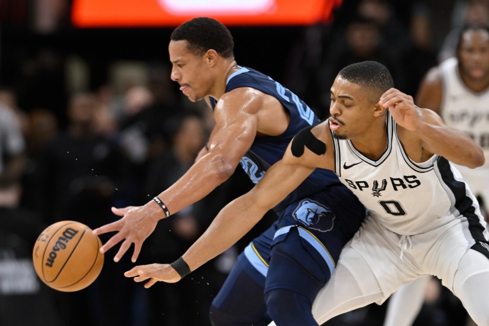 <strong>San Antonio&rsquo;s Keldon Johnson (0) tries to take the ball from Memphis Grizzlies guard Desmond Bane, left, on Friday, Jan. 17, 2025, in San Antonio. Bane finished with 22 points.</strong> (Darren Abate/AP)