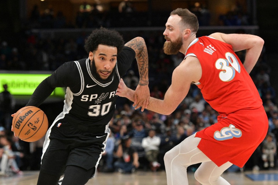 <strong>Memphis Grizzlies center Jay Huff guards San Antonio Spurs forward Julian Champagnie in the first half of an NBA basketball game Saturday, March 1, 2025, at FedExForum.</strong> (Brandon Dill/AP)