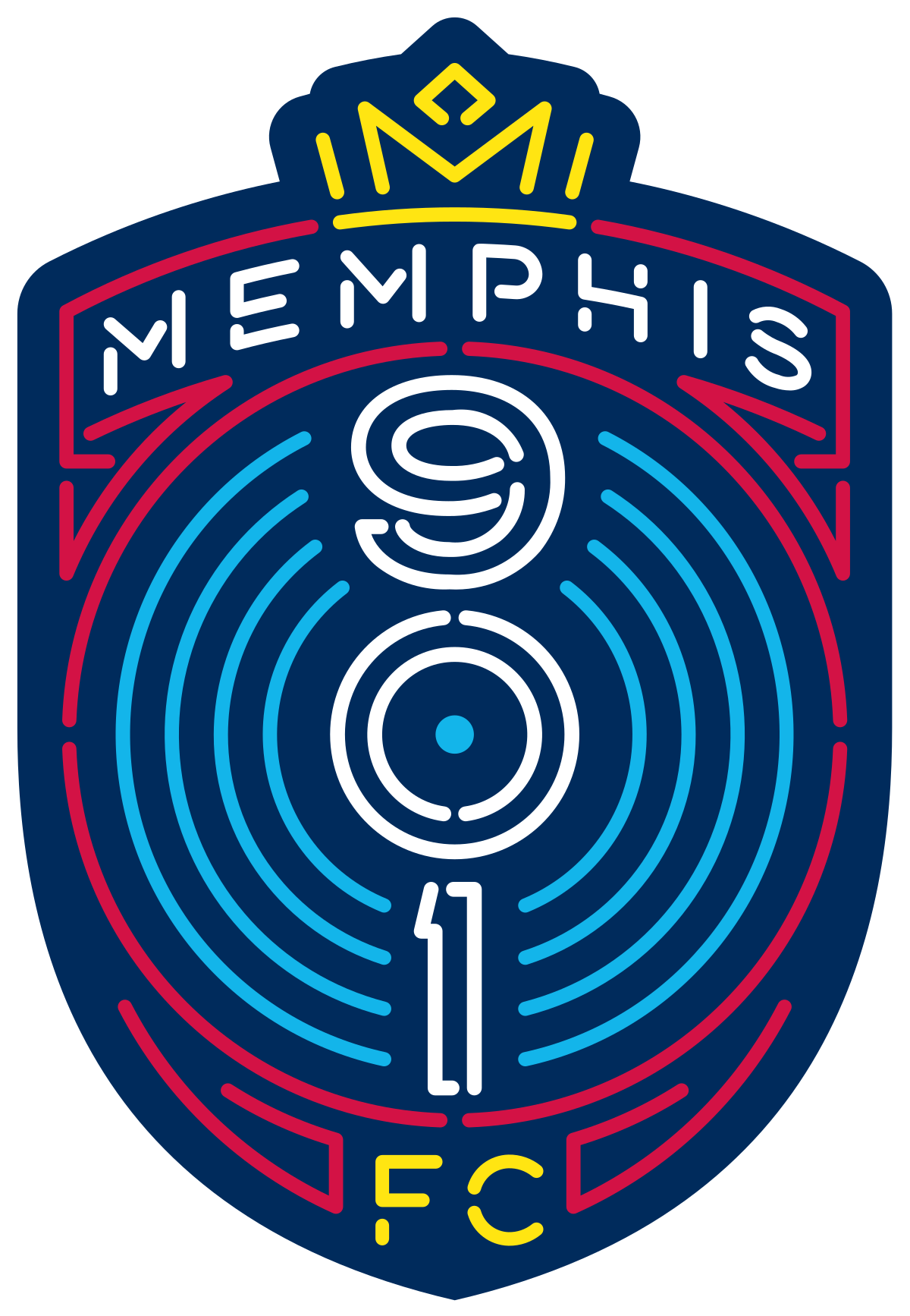 What Does 901 Fc Stand For