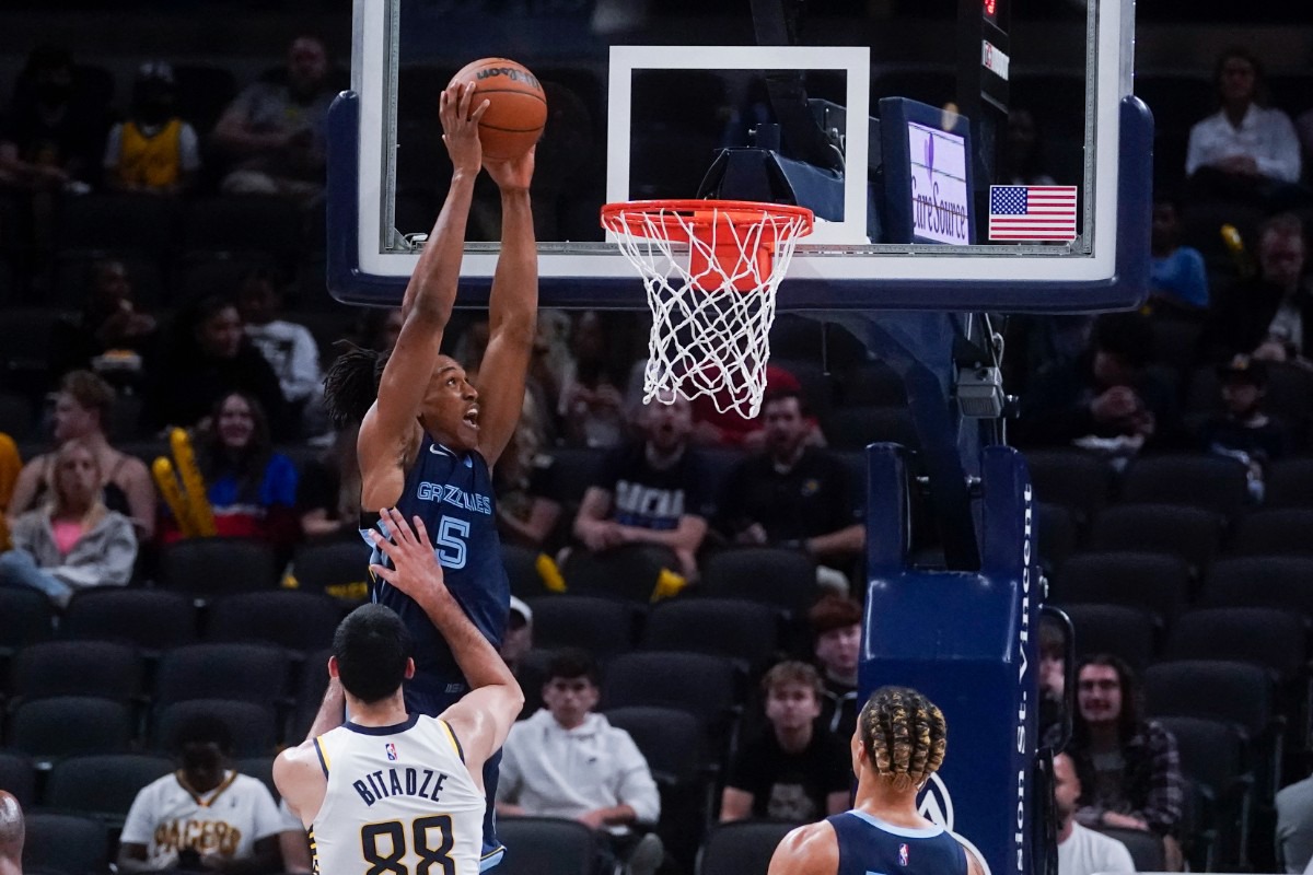 Grizzlies fall to Pacers in a game about depth Memphis Local, Sports