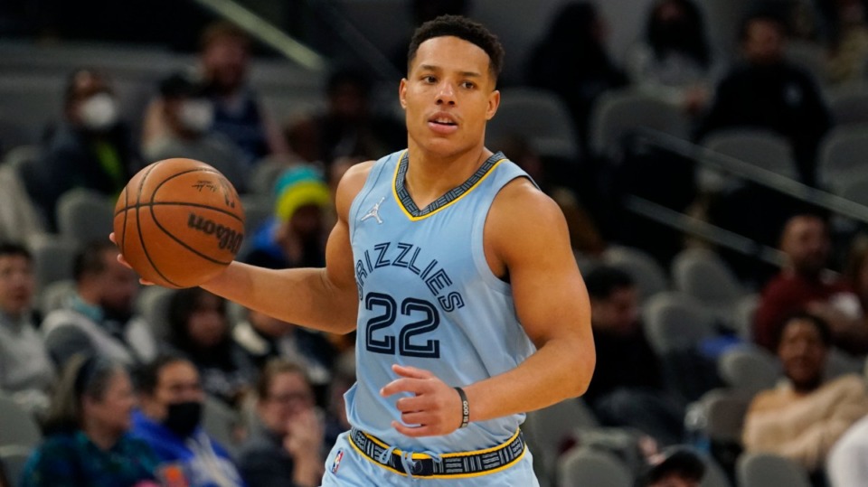 <strong>Memphis Grizzlies guard Desmond Bane (22) during the second half of an NBA basketball game against the San Antonio Spurs, Wednesday, Jan. 26, 2022, in San Antonio.</strong> (AP Photo/Eric Gay)