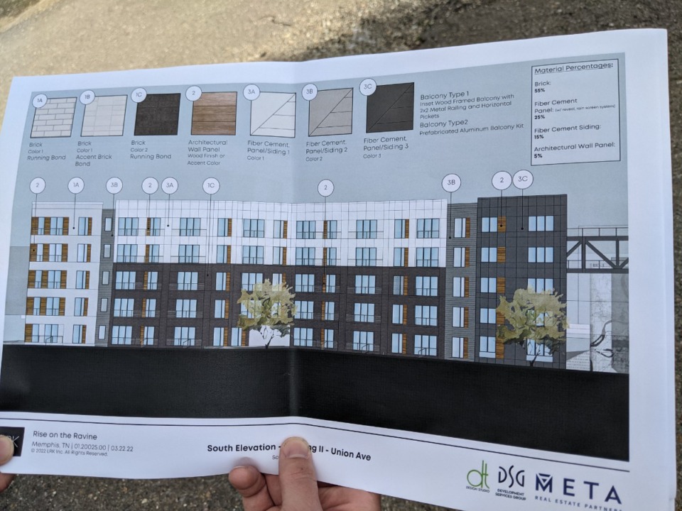 <strong>A rendering shows preliminary plans for the apartment buildings on the Rise 2 development project.</strong> (Neil Strebig/The Daily Memphian)