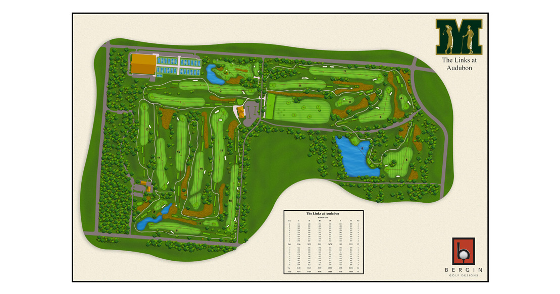 Audubon Park golf course aces complete redesign - Memphis Local, Sports ...