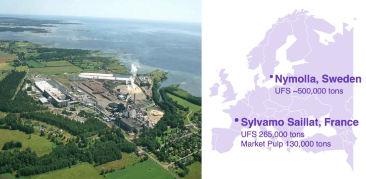 Memphis-based Sylvamo will expand its global operations through a roughly $150 million purchase of a Swedish paper mill.&nbsp;(Courtesy Sylvamo)