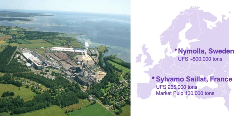 <strong>Memphis-based Sylvamo will expand its global operations through a roughly $150 million purchase of a Swedish paper mill.&nbsp;</strong>(Courtesy Sylvamo)